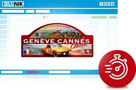 Rallye Genève Cannes Classic 2023 Rallye results